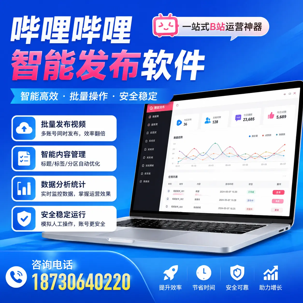如何通过哔哩哔哩智能发布软件提升 宿迁 企业曝光率