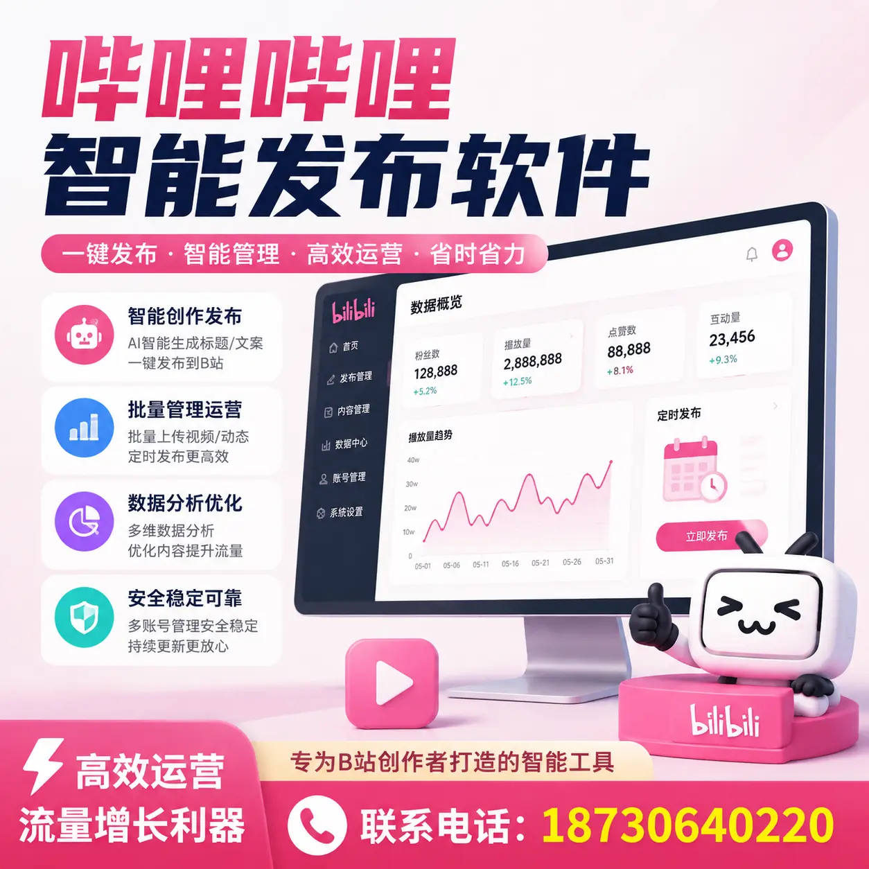 如何评估哔哩哔哩智能发布软件的ROI？宿迁 企业必读